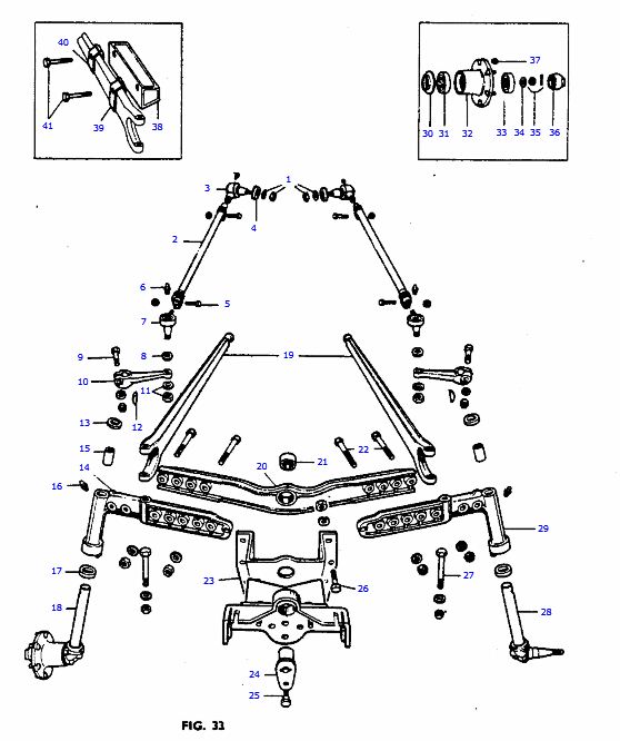 threads used on the ferguson t20 hydraulic system