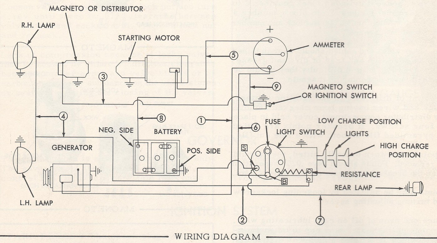 ferguson to20 12 volt wiring diagram