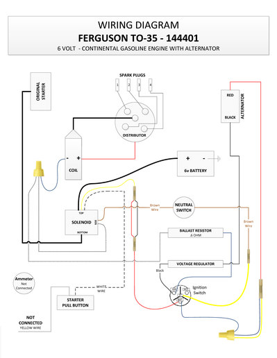 Ferguson To30 Wiring Diagram