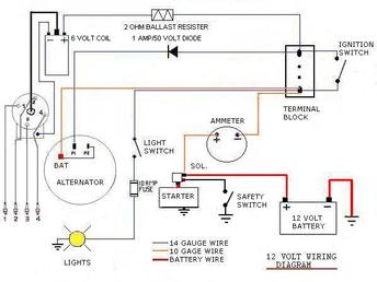 ferguson to30 wiring diagram