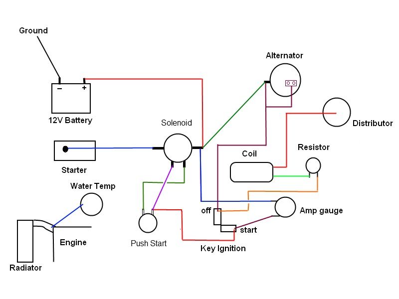 ferguson to30 wiring diagram