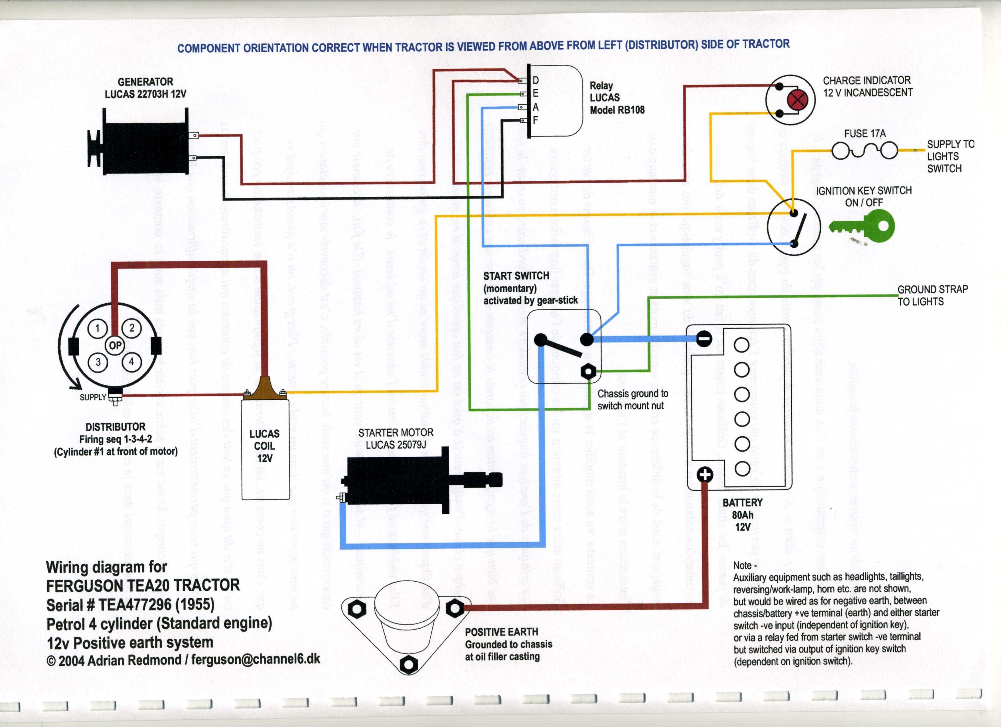 ferguson to30 wiring diagram