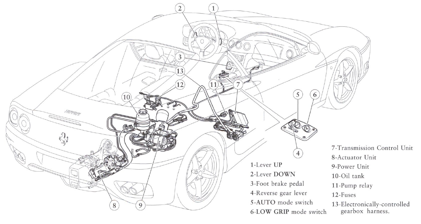 ferrari 355 wiring diagram