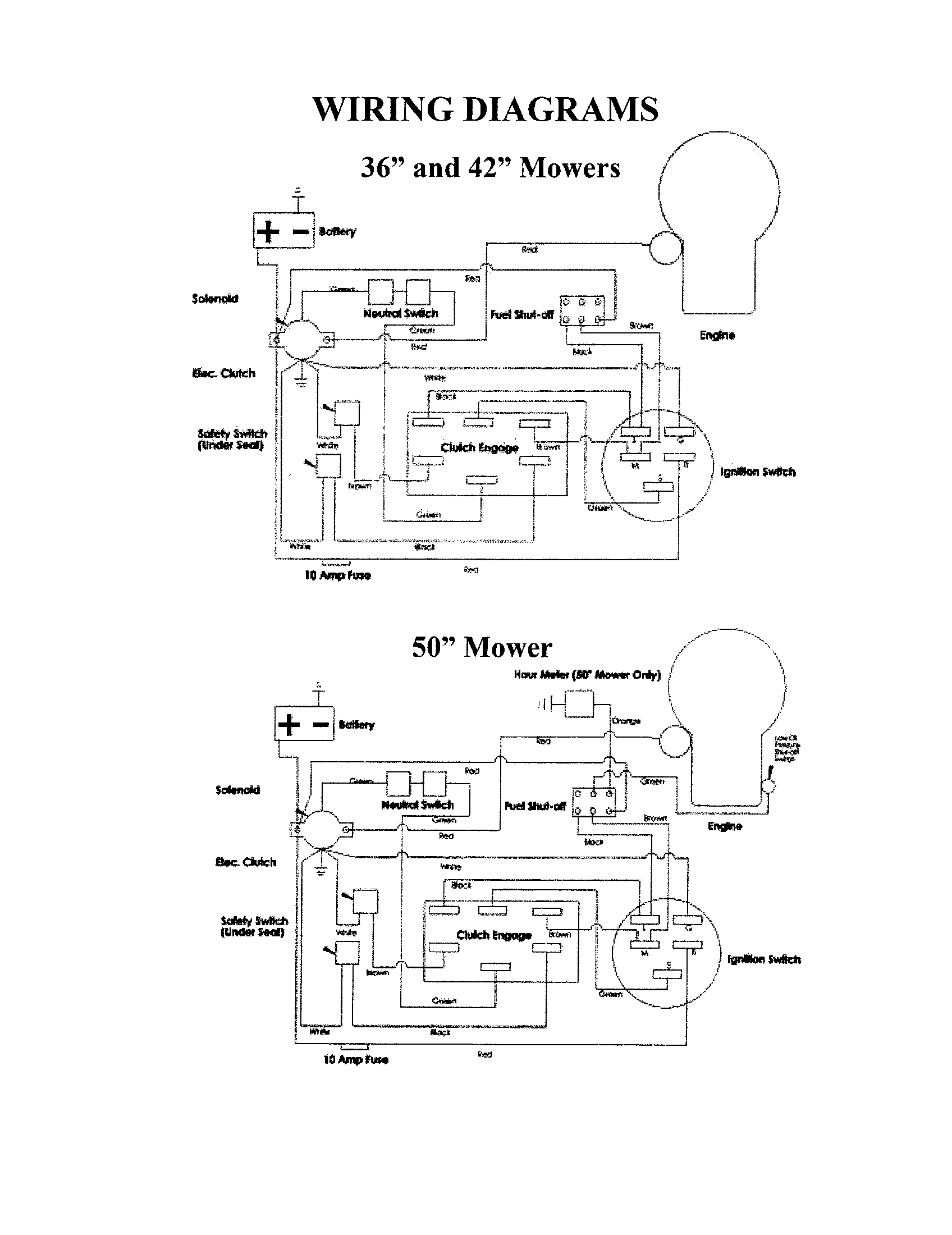 ferris is500z belt diagram