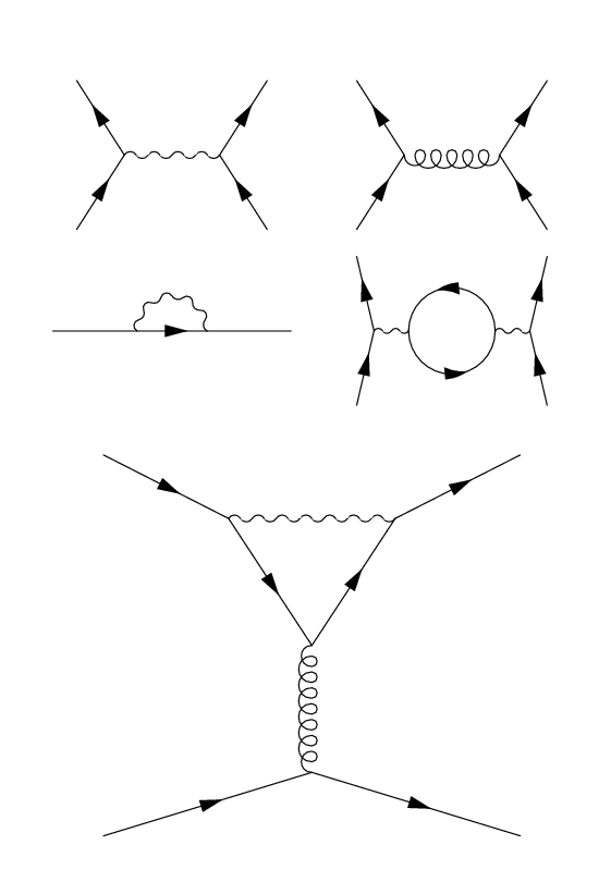 feynman diagram wallpaper