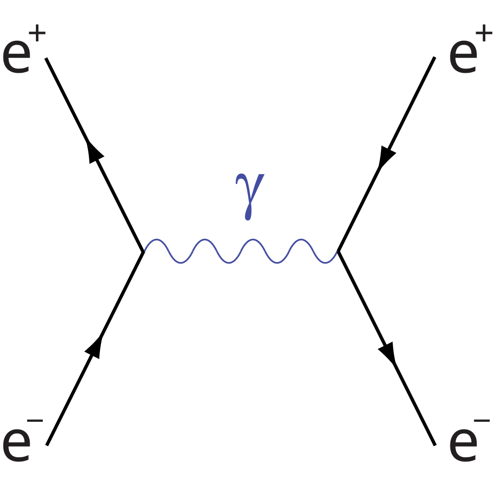 feynman diagram wallpaper