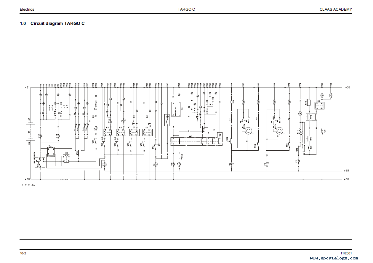 Fg Wilson 2001 Control Panel Wiring Diagram Pdf