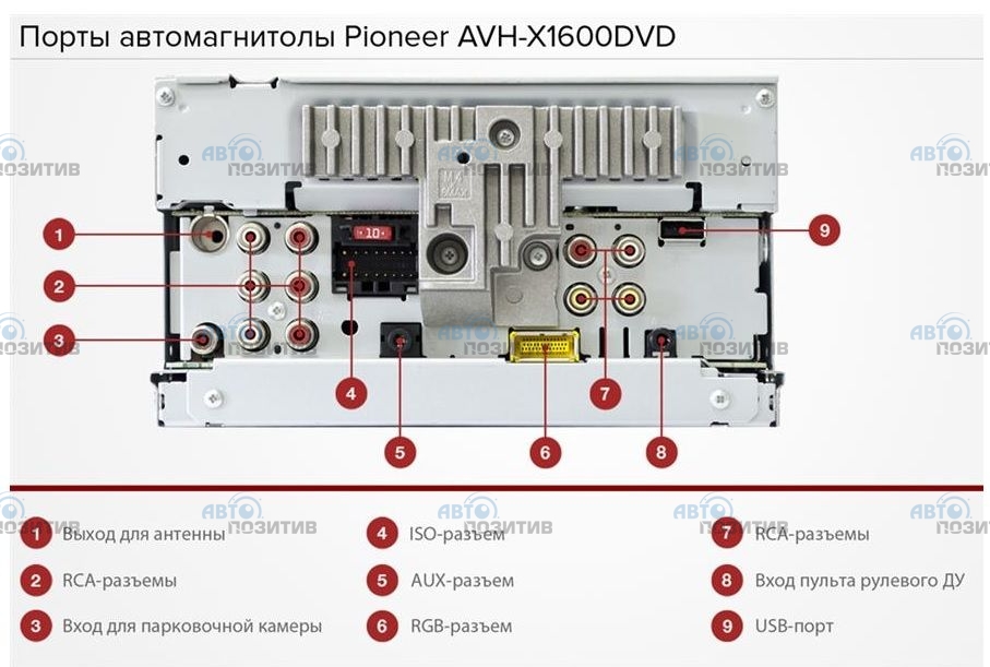 41 Pioneer Mixtrax Wiring - Wiring Diagram Source Online