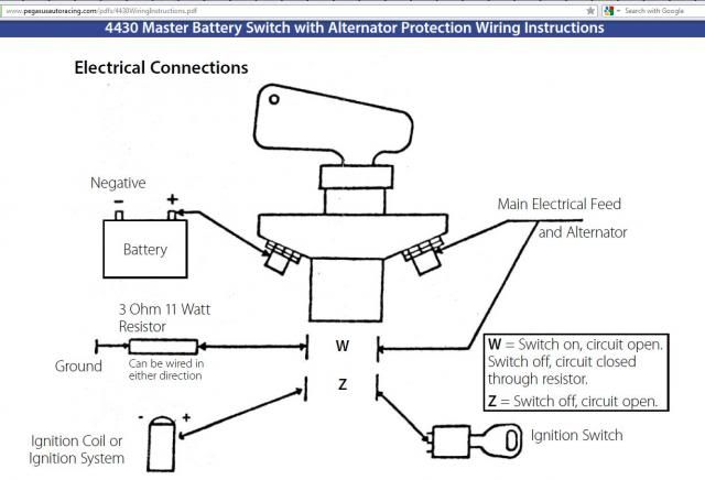 fia master switch wiring diagram fia master switch wiring diagram