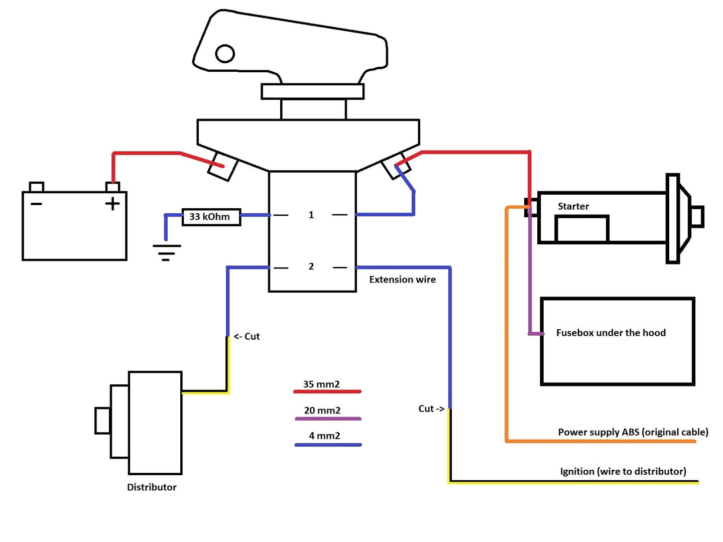 fia master switch wiring diagram