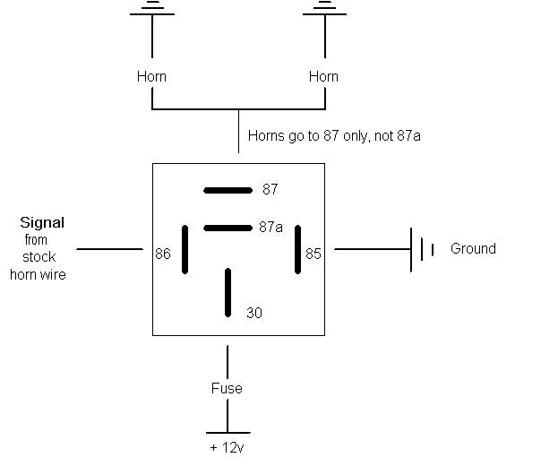 fiamm horns wiring diagram