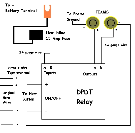 fiamm horns wiring diagram