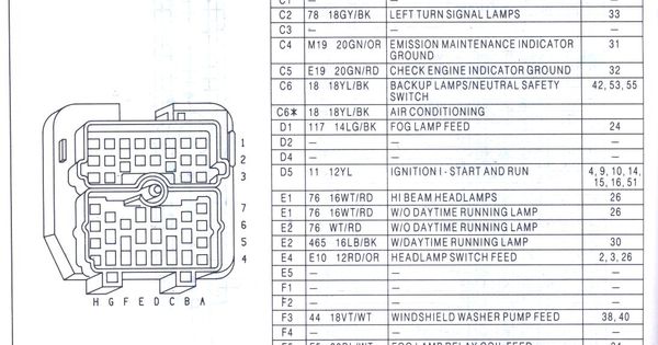 fiber bulkhead wiring diagram