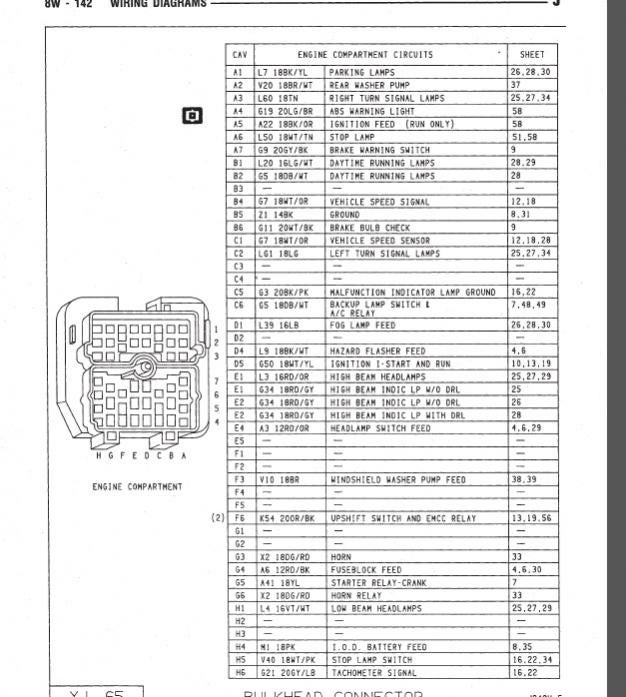 fiber bulkhead wiring diagram