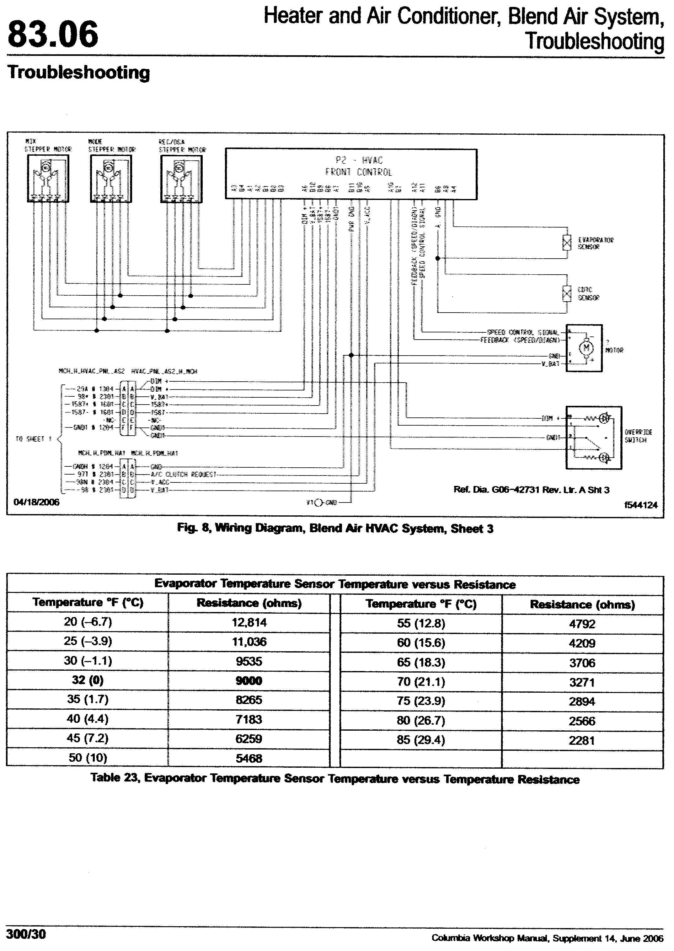 fiber bulkhead wiring diagram