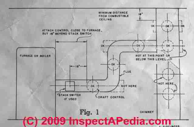 field controls ck63 wiring diagram