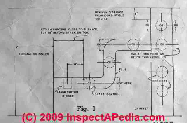 Field Controls Ck63 Wiring Diagram