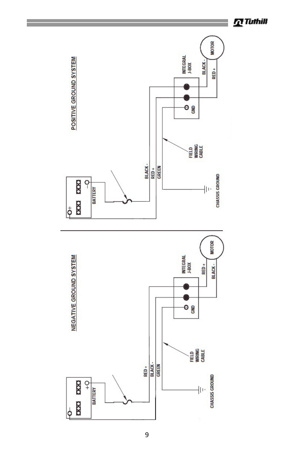 fill rite fr1200c wiring diagram