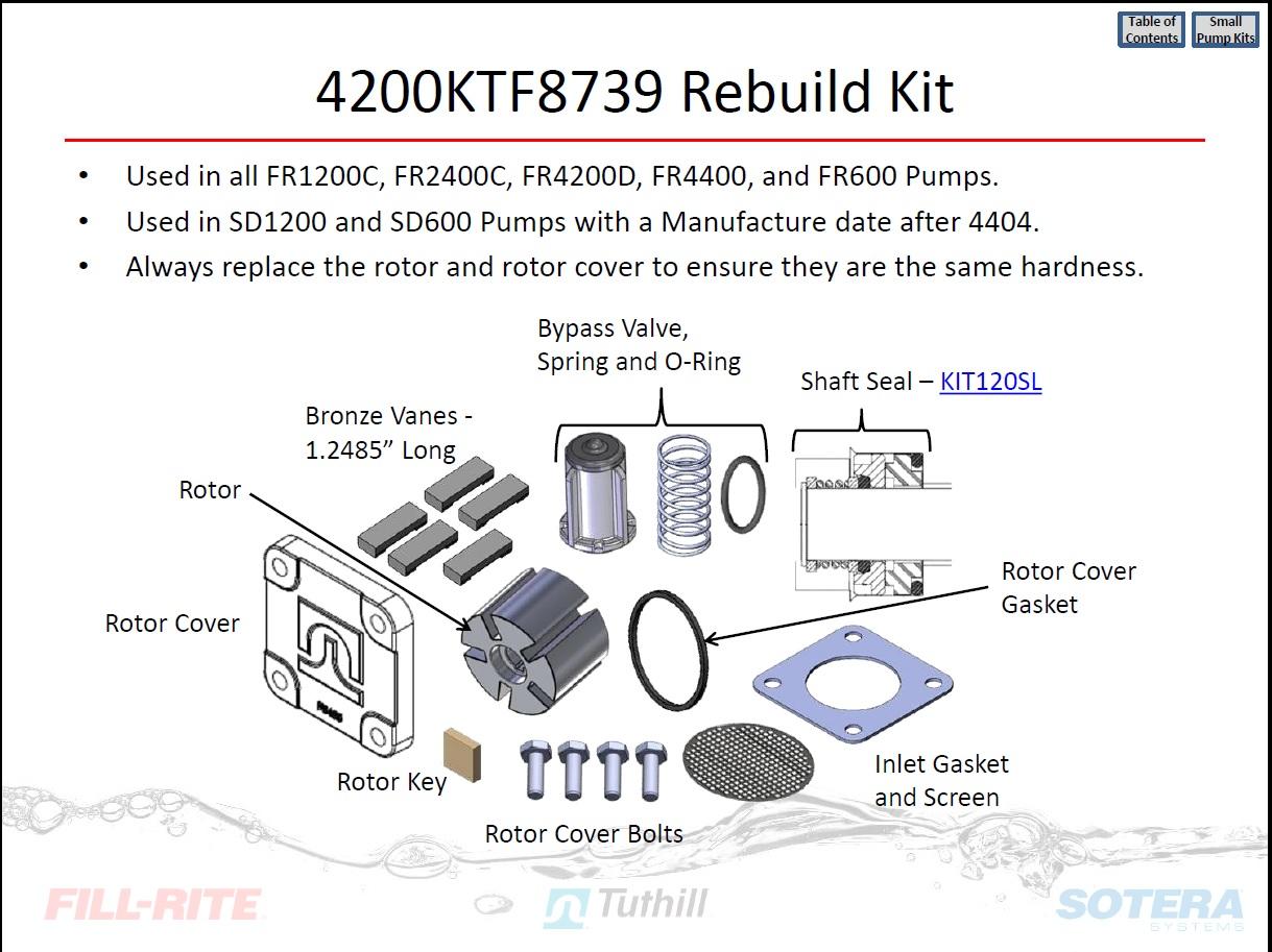 fill rite pump wiring diagram