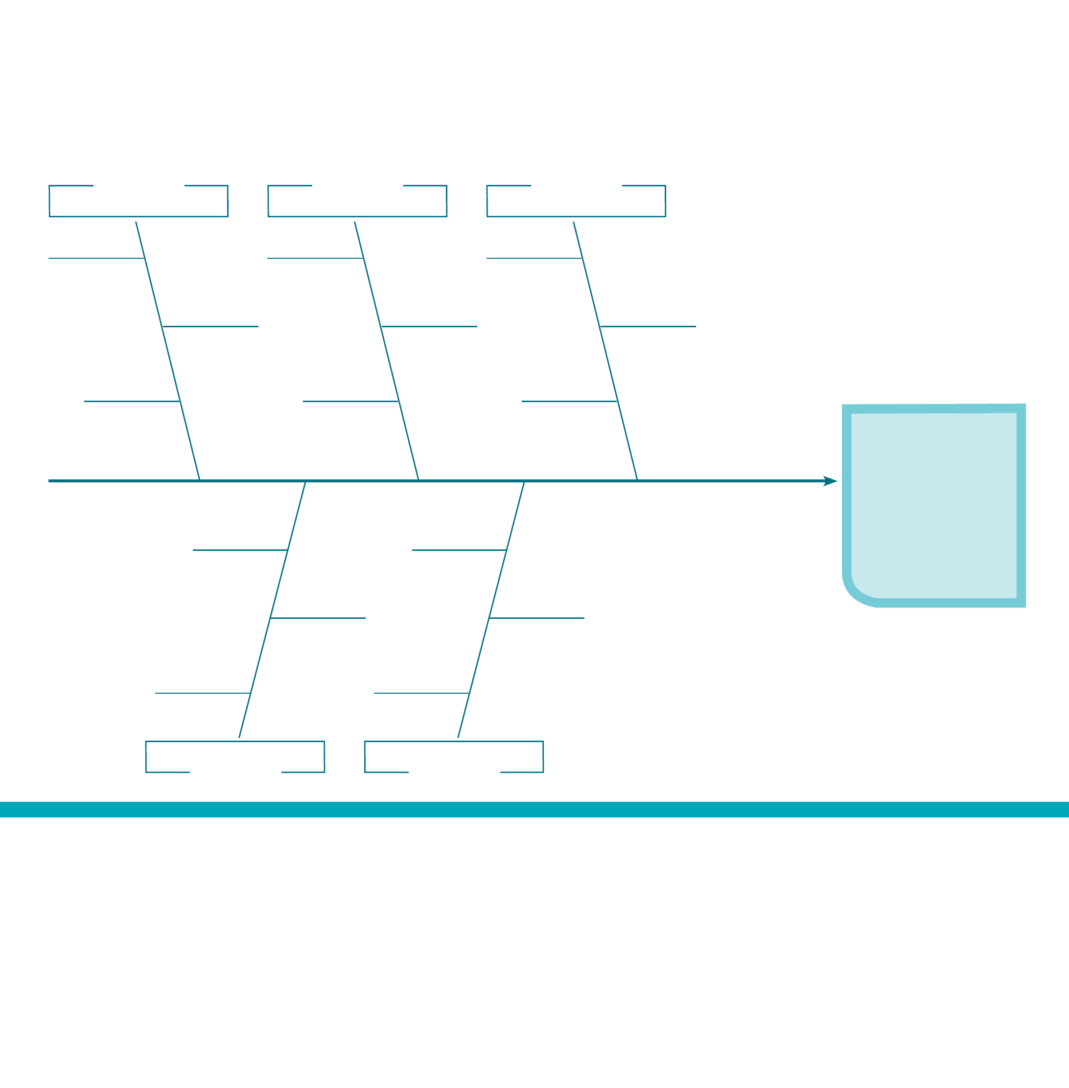 fillable fishbone diagram