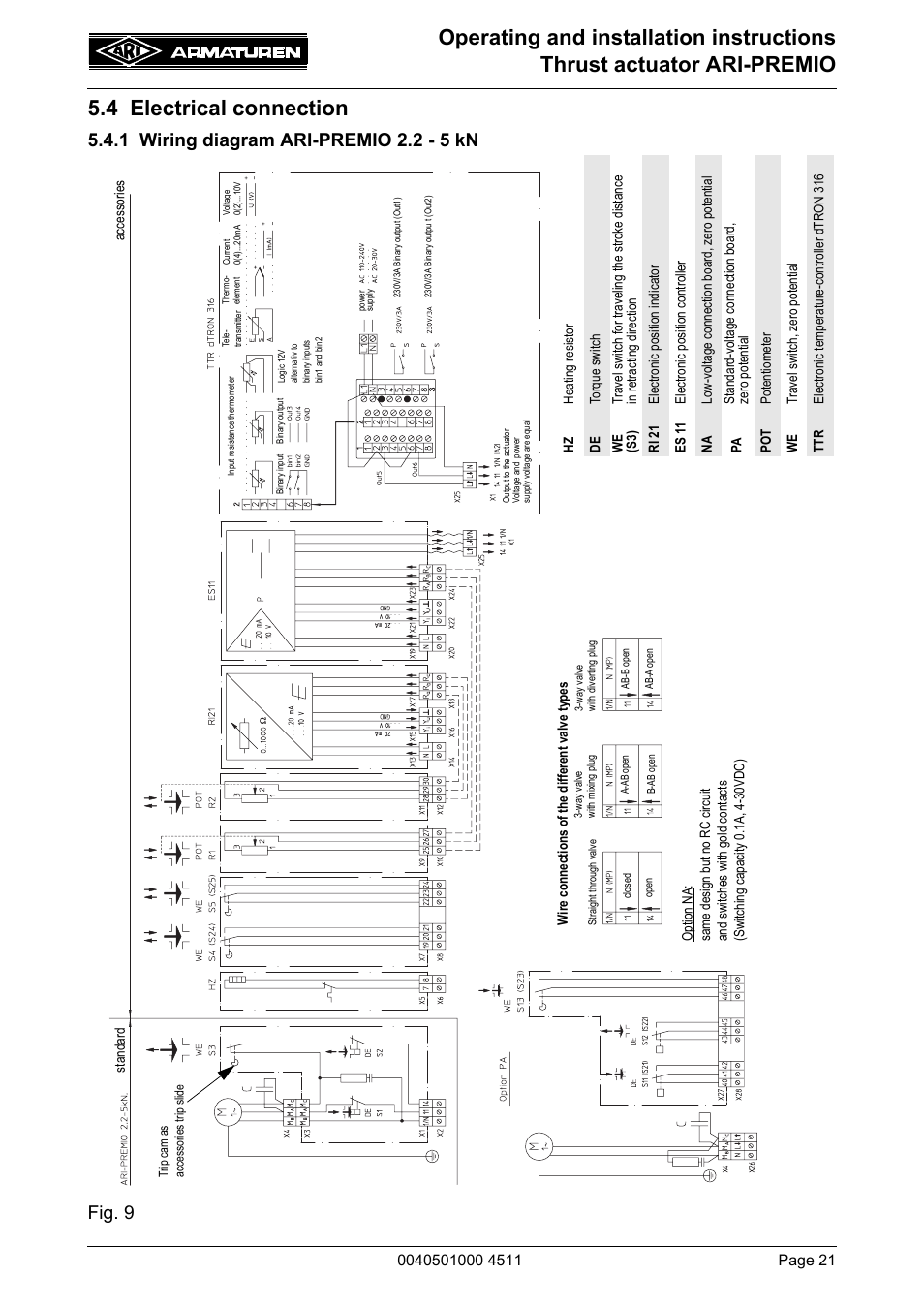 fire sprinkler system backflow preventer diagram