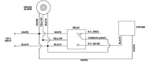 firex smoke alarm wiring diagram