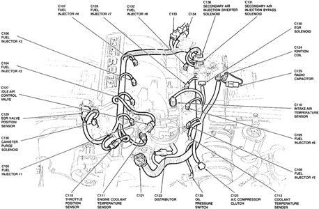 firing order anddistributor cap wiring diagram 1990 ford f150 5.0