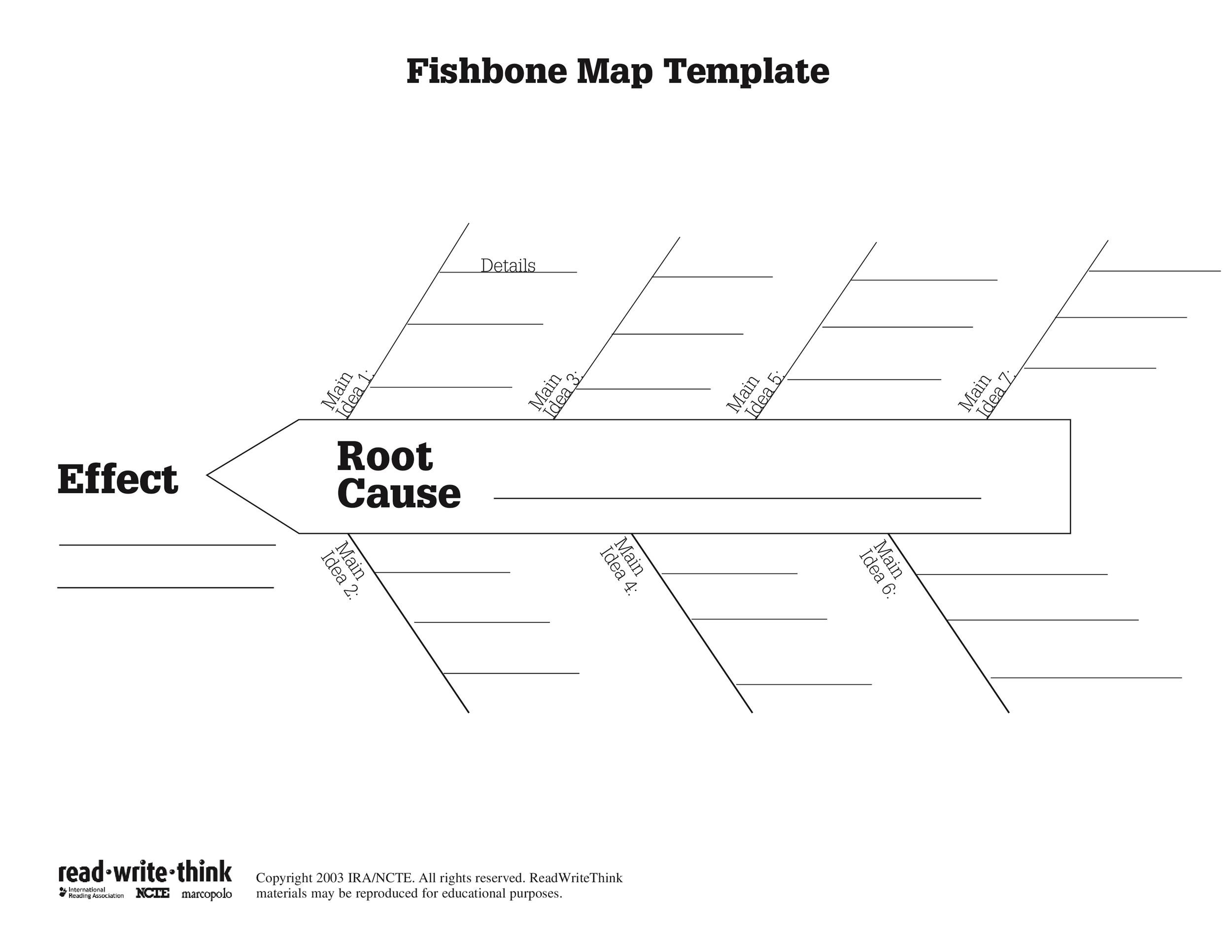 fishbone diagram template xls