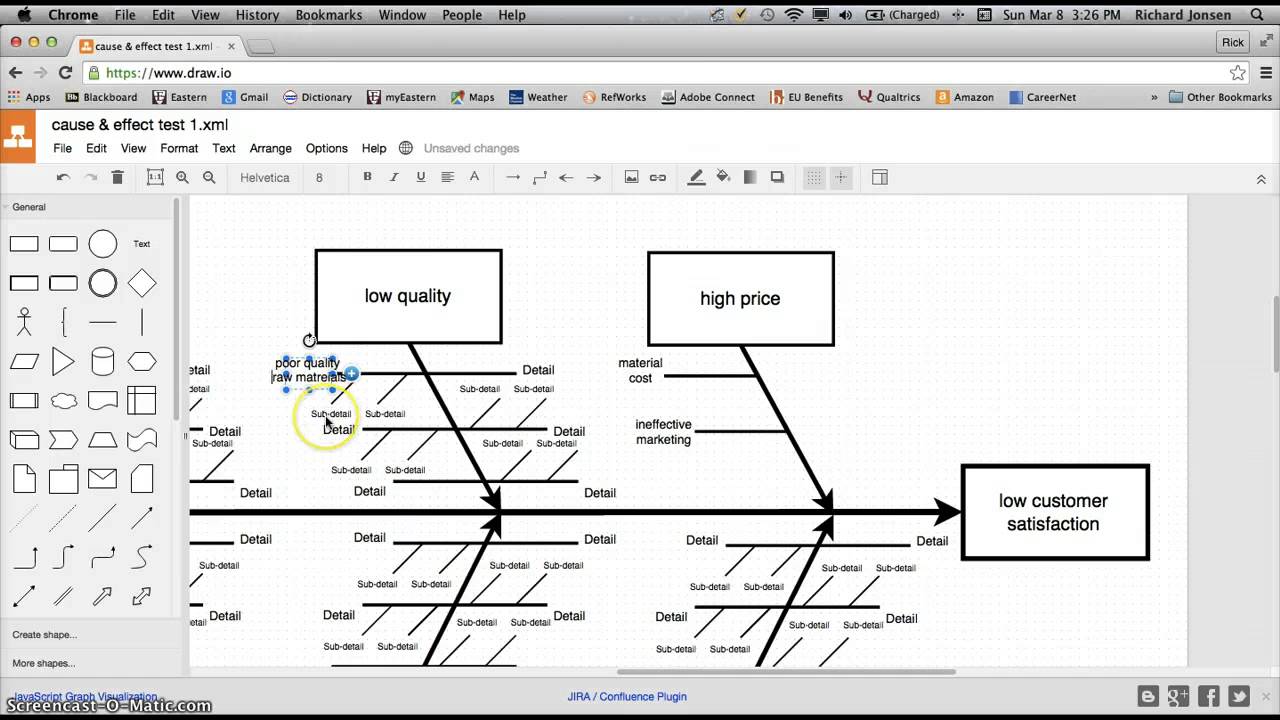 fishbone diagram youtube