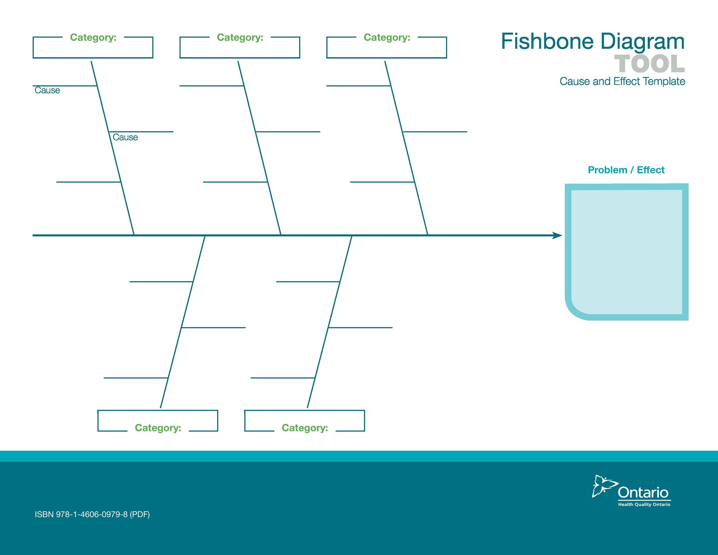 fishbone lab diagram template