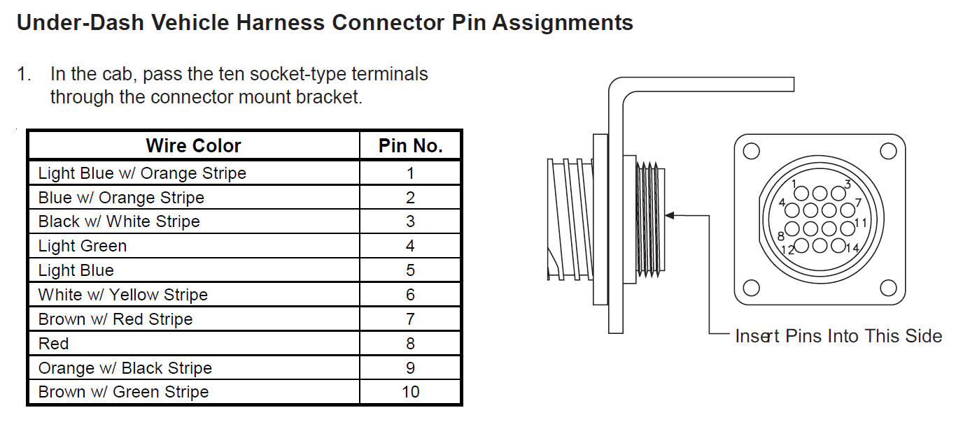 Fisher Plow 4 Port Isolation Module Wiring Diagram