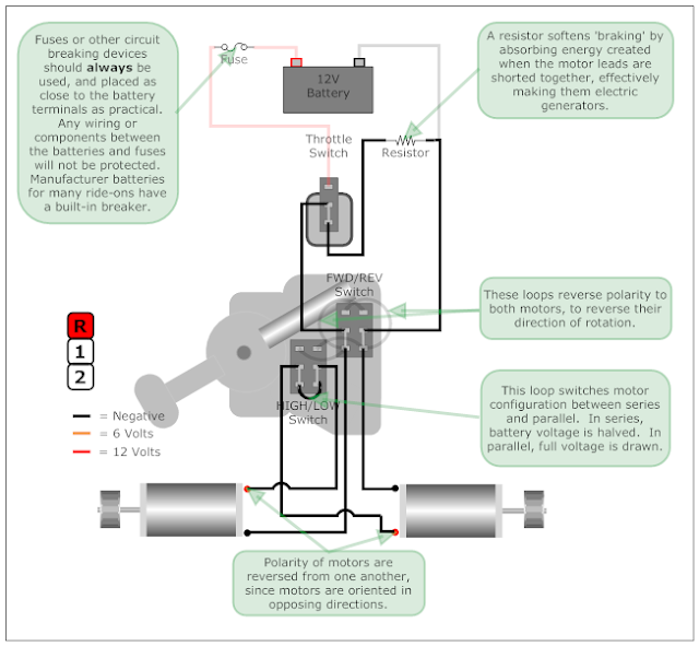 fisher price dune racer wiring diagram