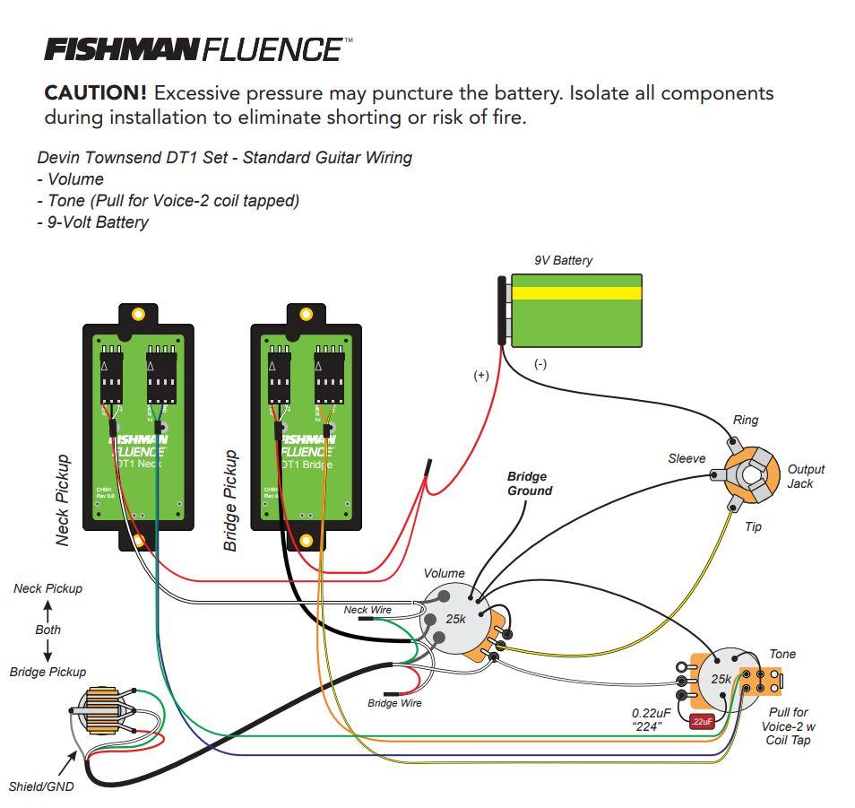 fishman fluence modern 7 wiring diagram