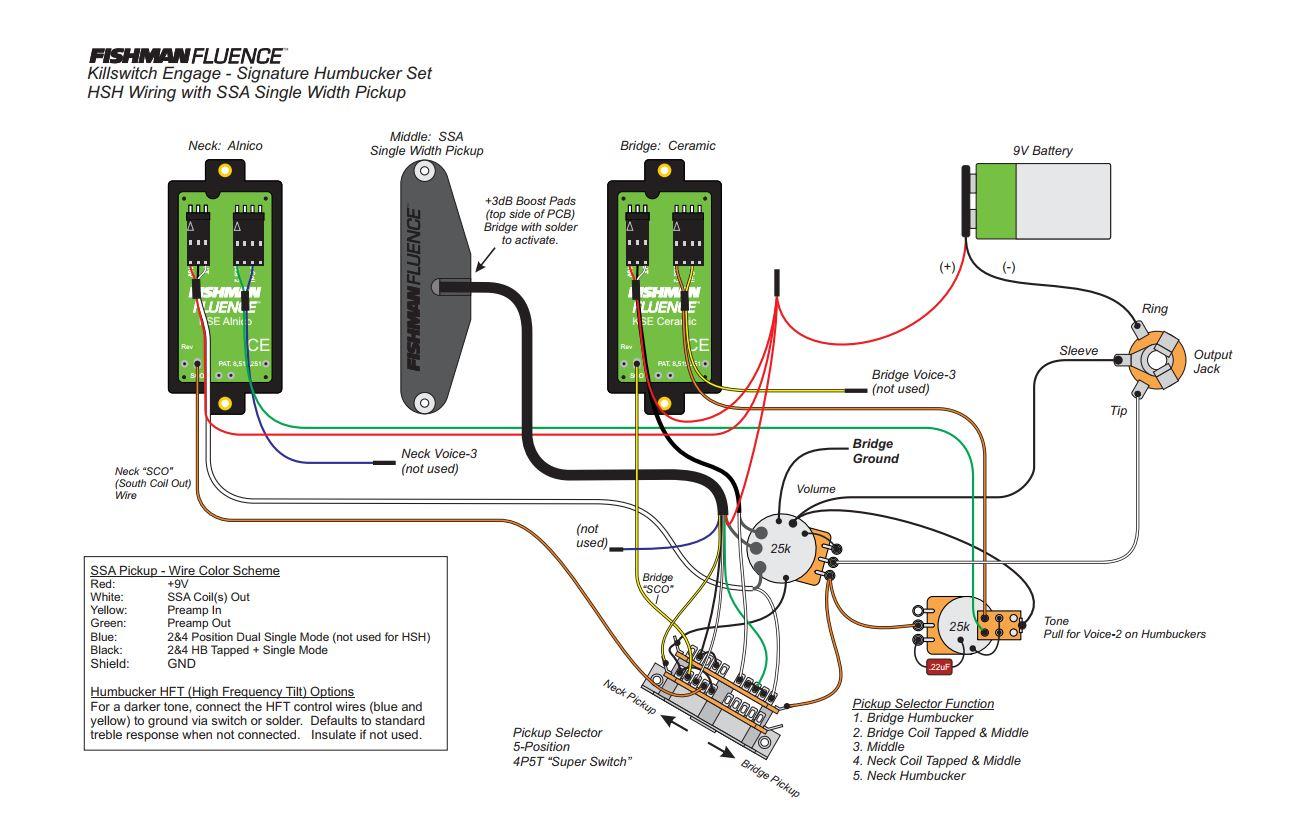 fishman fluence modern 7 wiring diagram