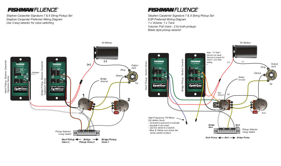 Fishman Fluence Modern 7 Wiring Diagram