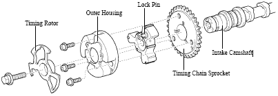 fj cruiser serpentine belt diagram