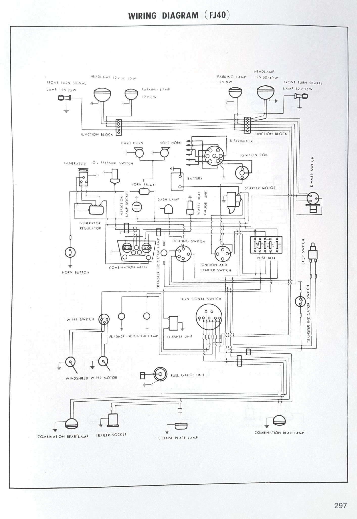 fj45 wiring diagram