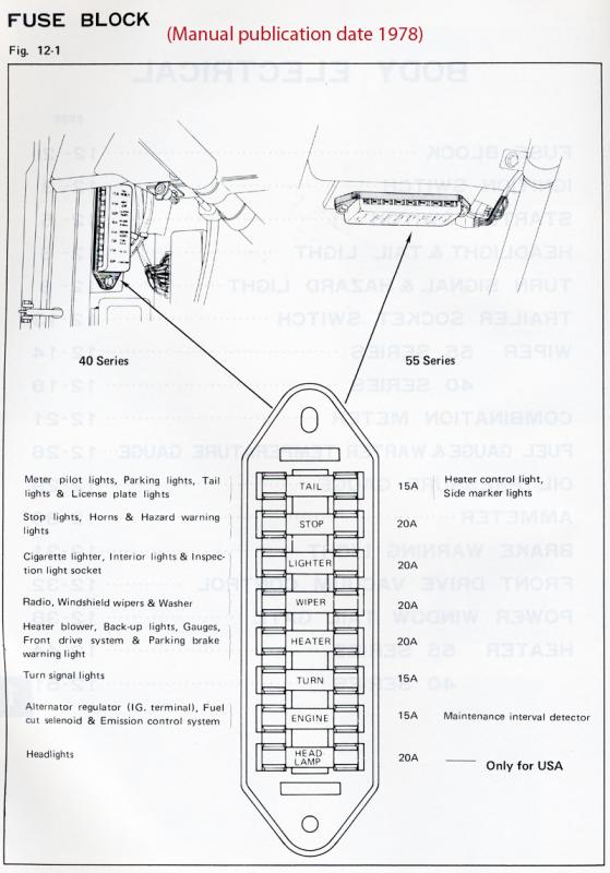 fj45 wiring diagram
