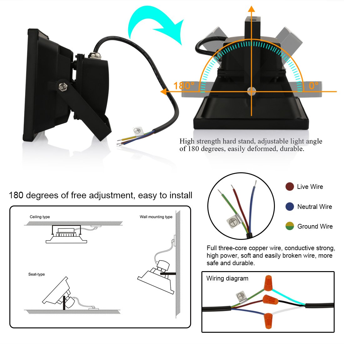 fl-30w led floodlight wiring diagram