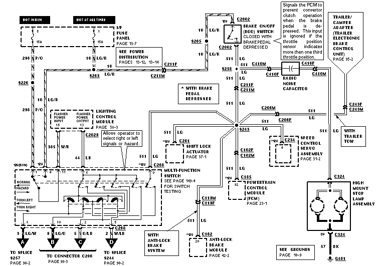 flasher signals wiring diagram buick park avenue 2004