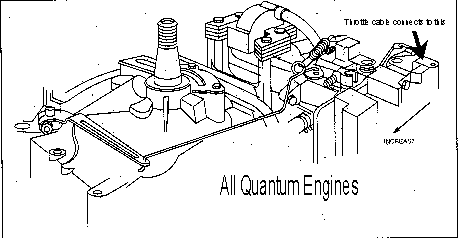 flat head 11hp briggs and stratton wiring diagram