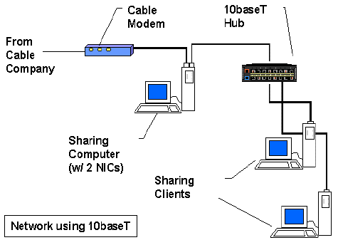 flightcomcom hub wiring diagram