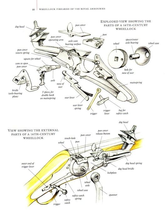 flintlock pistol diagram