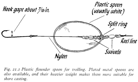 flounder rig diagram