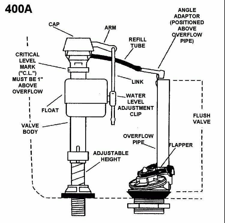 fluidmaster parts diagram