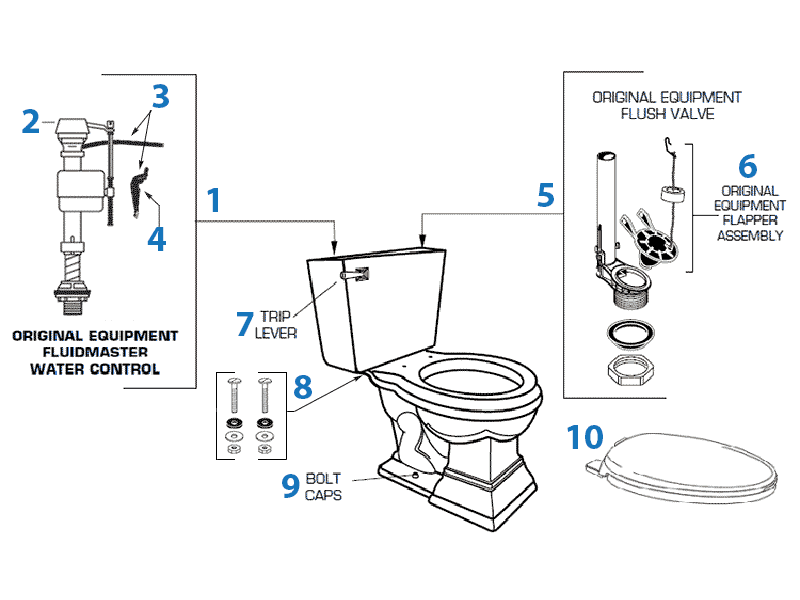 fluidmaster parts diagram