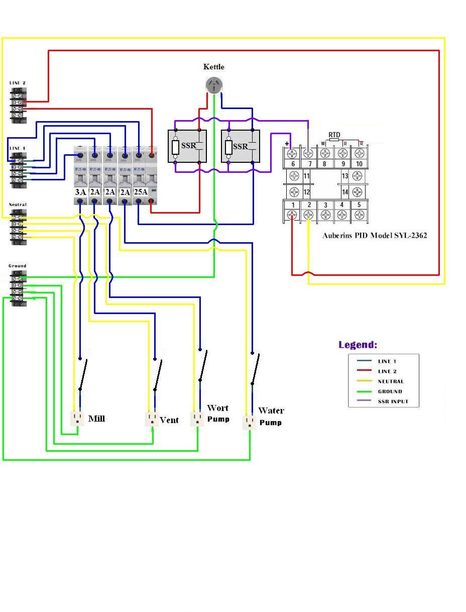 flygt pumps wiring diagrams