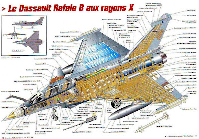 flykey rafale wiring diagram