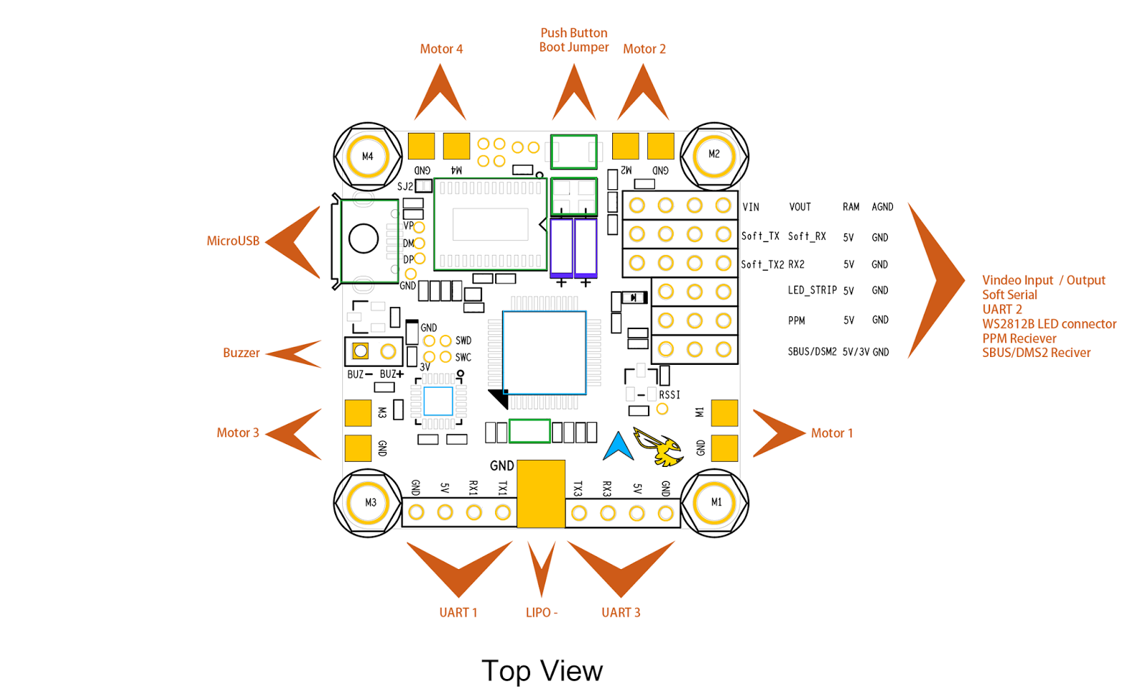 flykey rafale wiring diagram