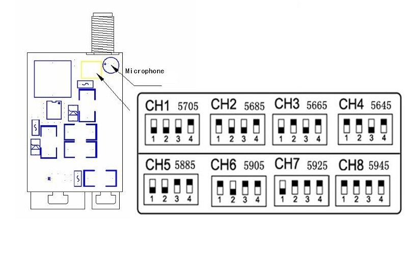 flykey rafale wiring diagram